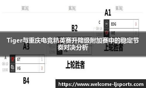 Tiger与重庆电竞精英赛升降级附加赛中的稳定节奏对决分析