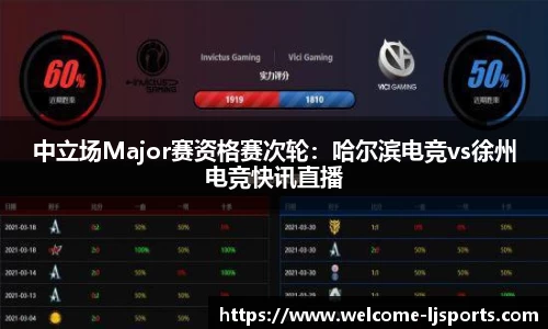 中立场Major赛资格赛次轮：哈尔滨电竞vs徐州电竞快讯直播